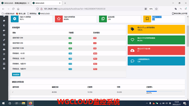 主机性能监控时间