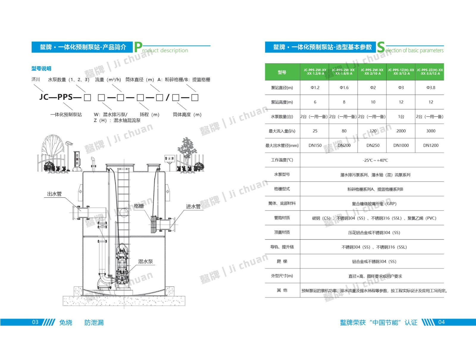 泵站主机间长度