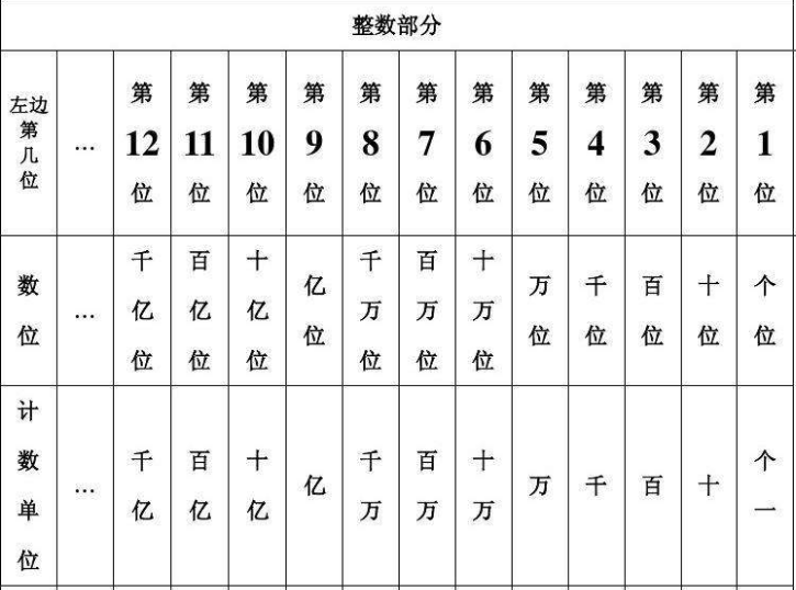 数位屏没有电脑主机怎么办