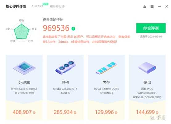 自己组一台跑分二十六万的主机