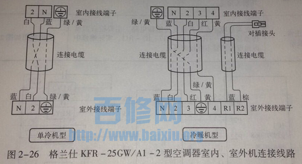 空调开机十分钟主机就停了