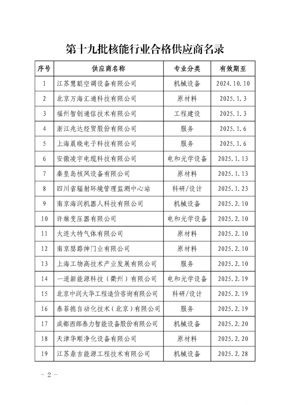 主机厂合格供方名录