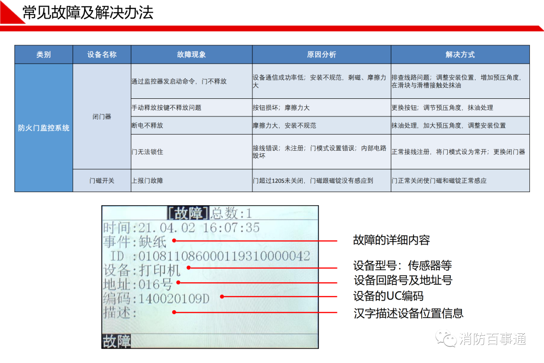鼎信消防主机两台怎么联网