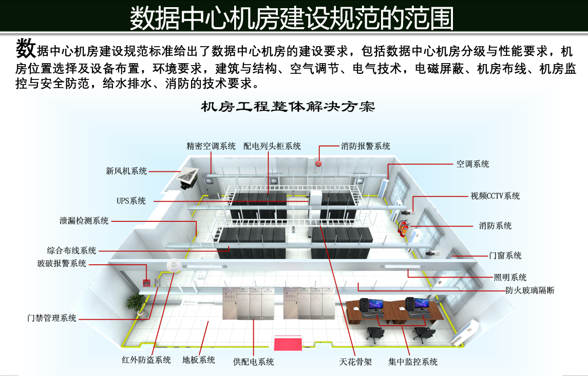 中心站主机应是