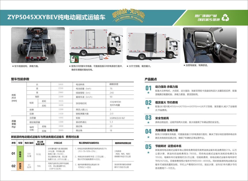 电动车轻卡主机厂名录