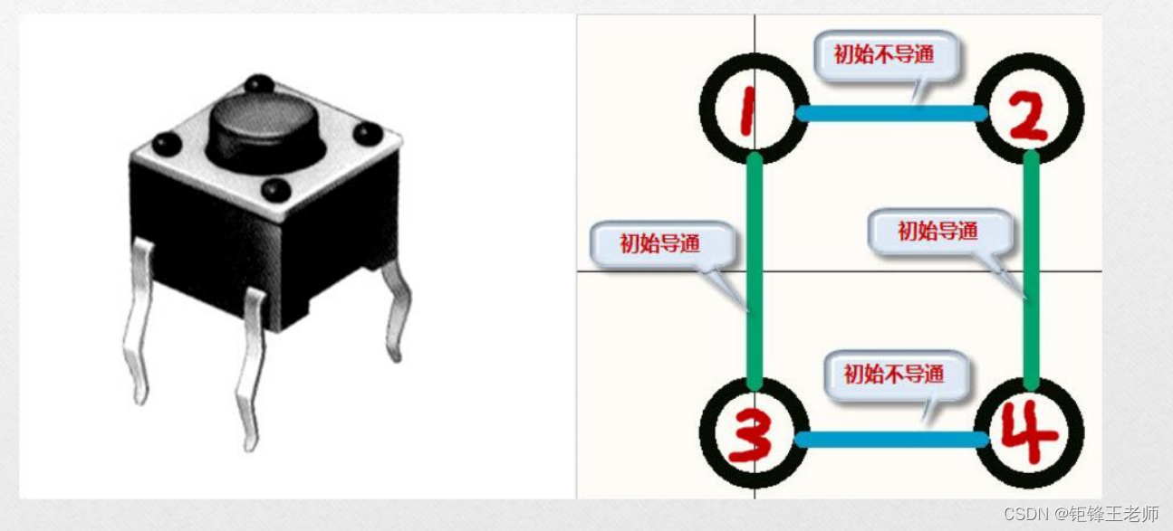 按键精灵调出提示主机