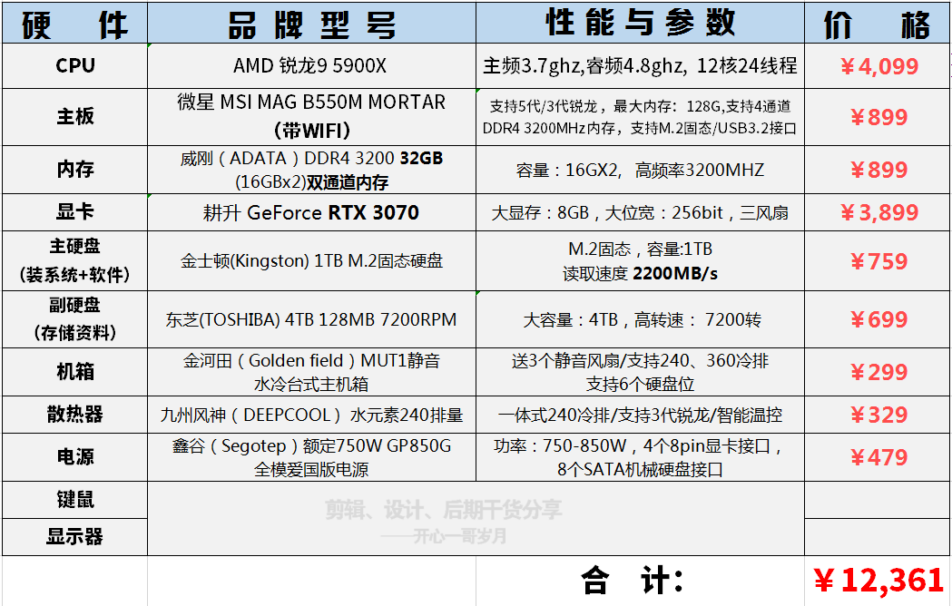 四千左右能配什么主机