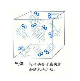气体检测报警器主机