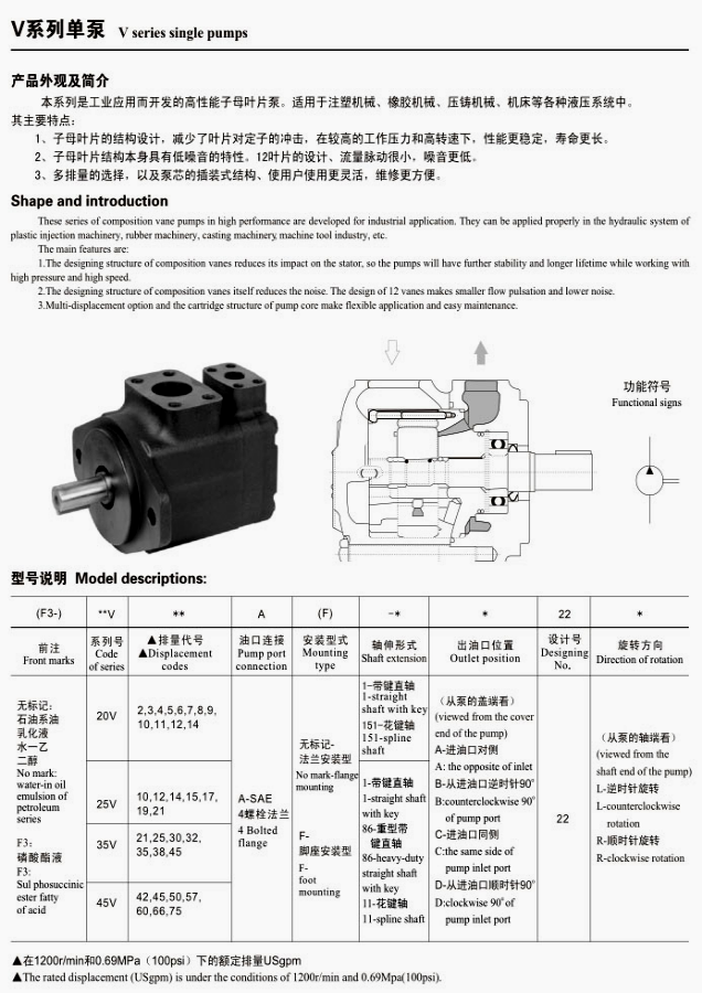 龙口喷油泵主机配套表