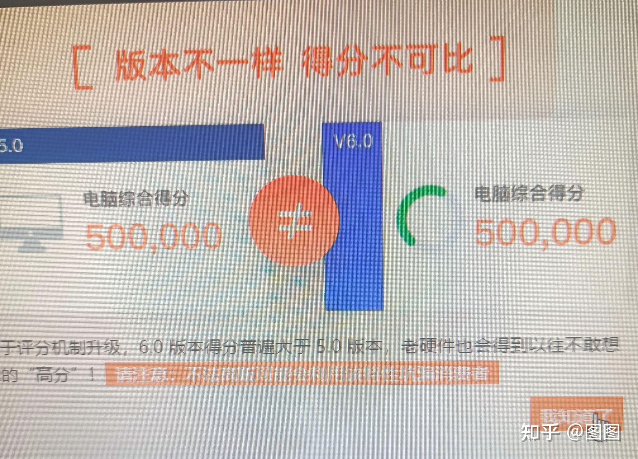 用了两年的主机贬值