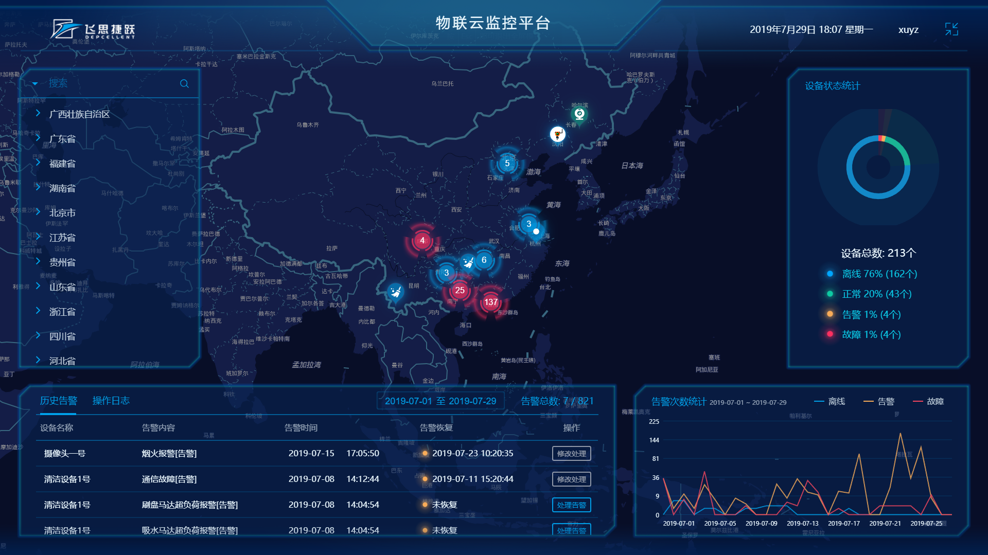 远程监控需要主机吗