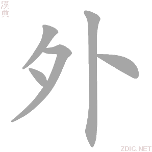 外网怎么访问局域网的某台主机