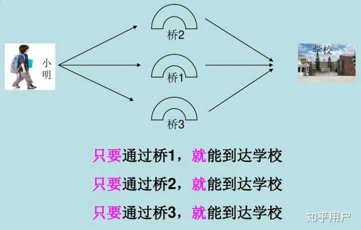 只要下载东西主机就有声音