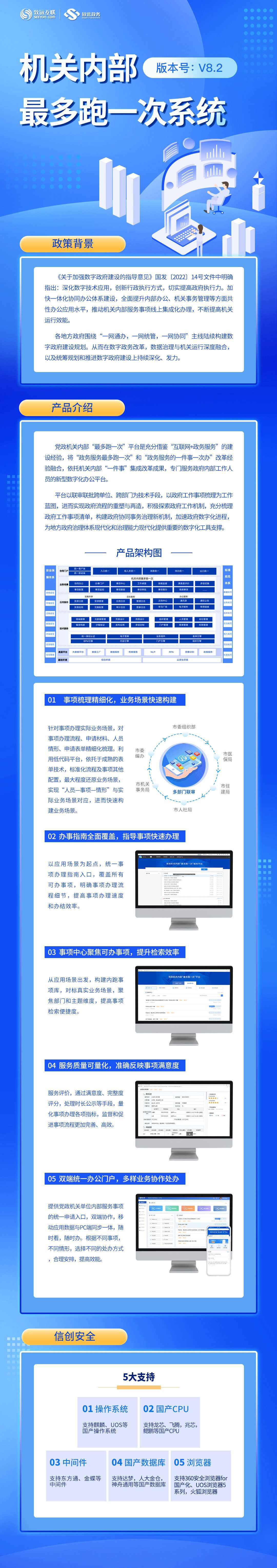 主机关上自动开