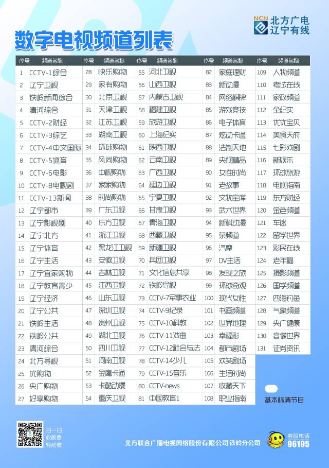 广电主机和副机换来用可以吗