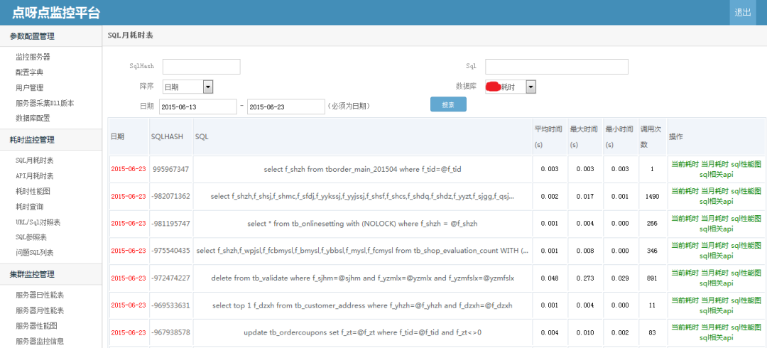 主机性能监控时间