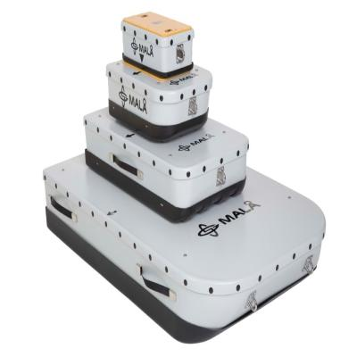 地质雷达主机作用