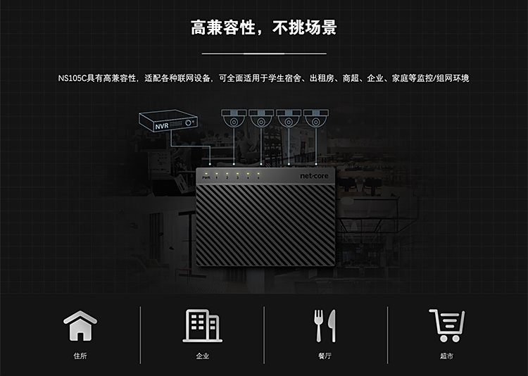 多条网线接一台主机