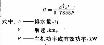 如何根据船舶主机功率计算转速
