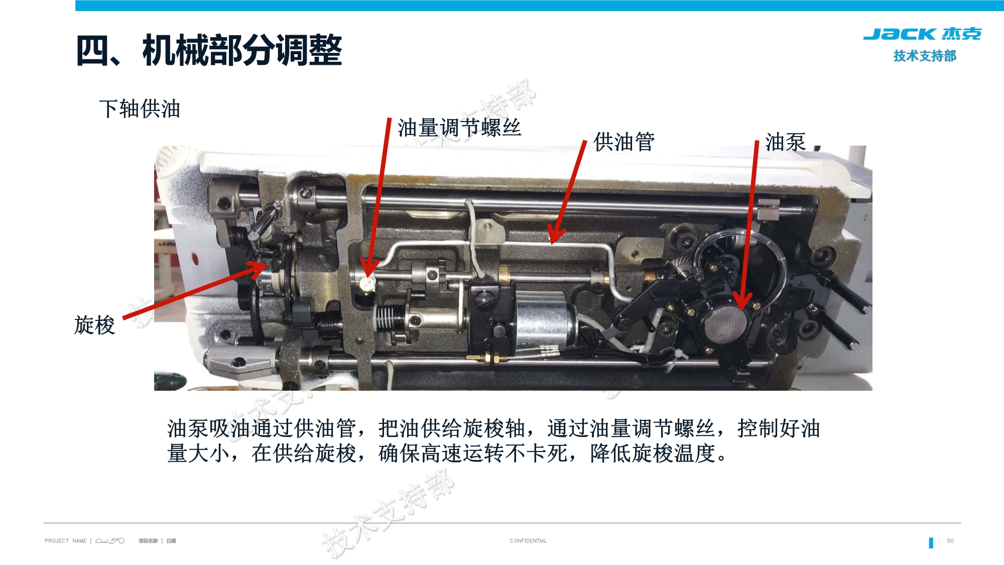 约克主机维修方案
