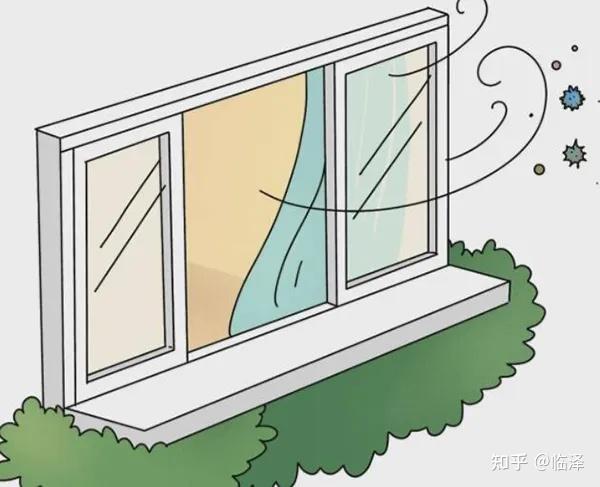 电梯蓝光主机发热原因