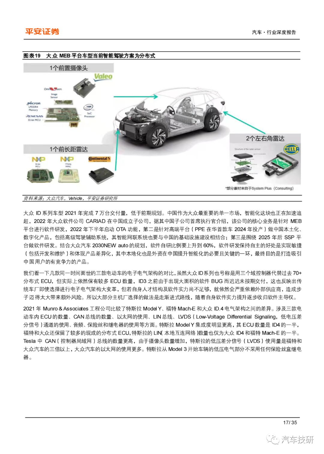 各主机厂管理体系