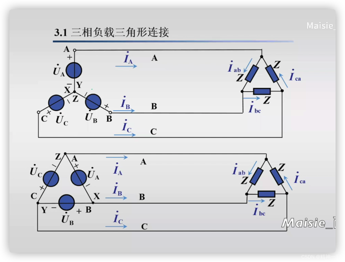 电流麦手扶着主机就好了