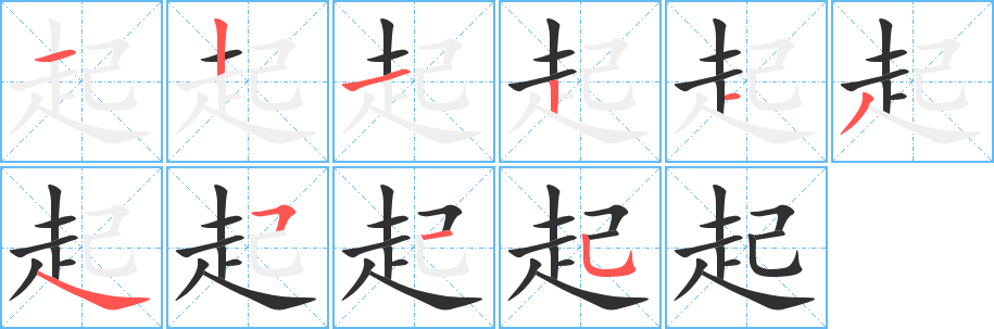 起小点第八期主机篇