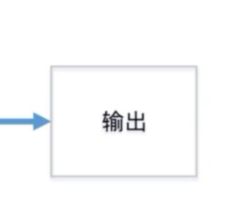 此时再用两种方式扫描目标主机