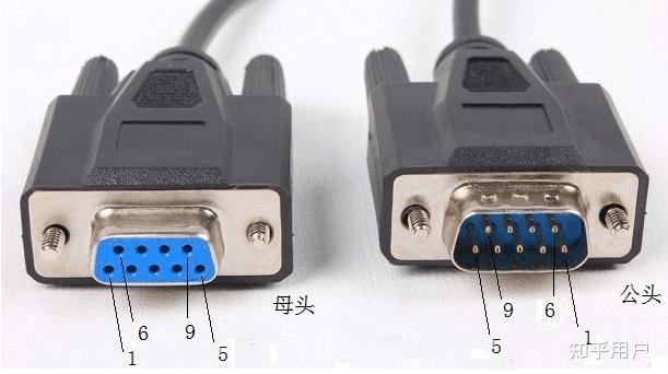 电脑主机串口是干嘛的