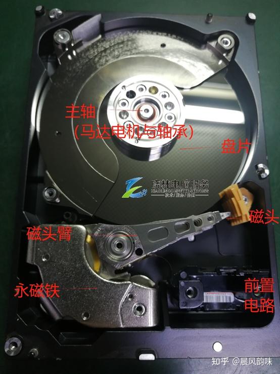 机械硬盘在主机上面的那里