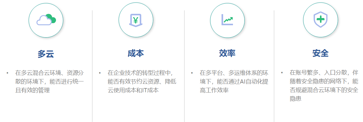 开源主机安全管理