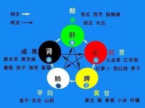 五方对讲主机在交流输出时报警