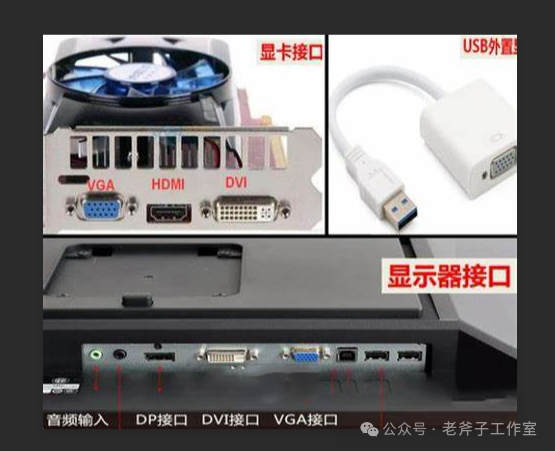 四块屏幕一个主机显示不同画面