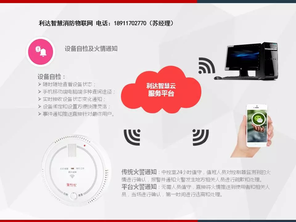 利达消防主机通信网络