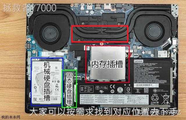 飞利浦主机显卡在哪里