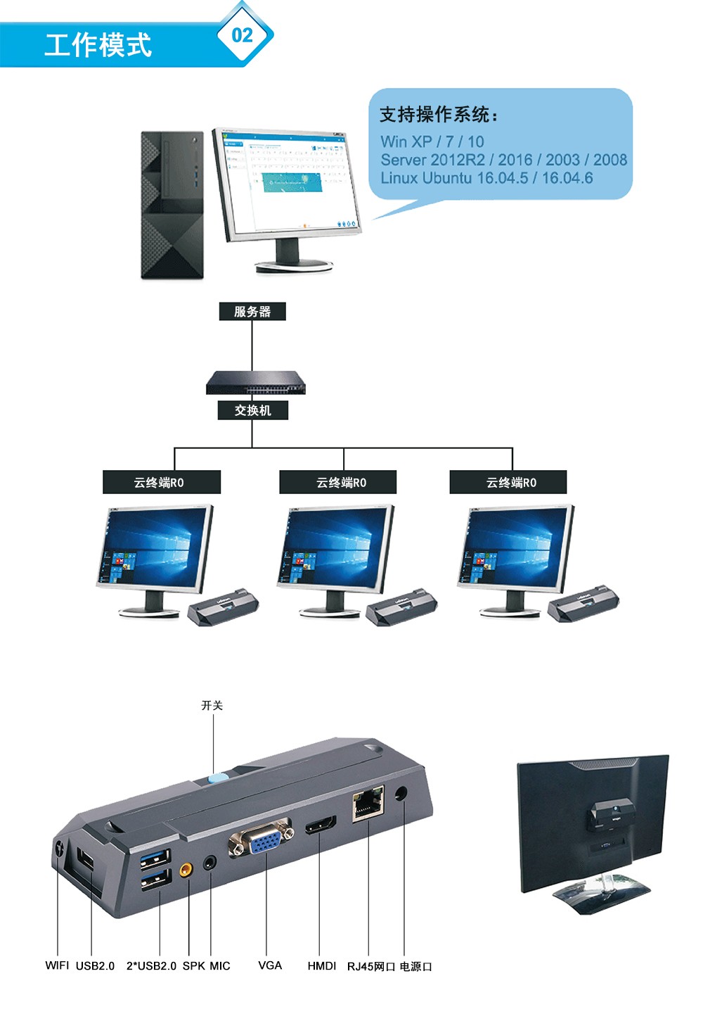 主机与终端的不同