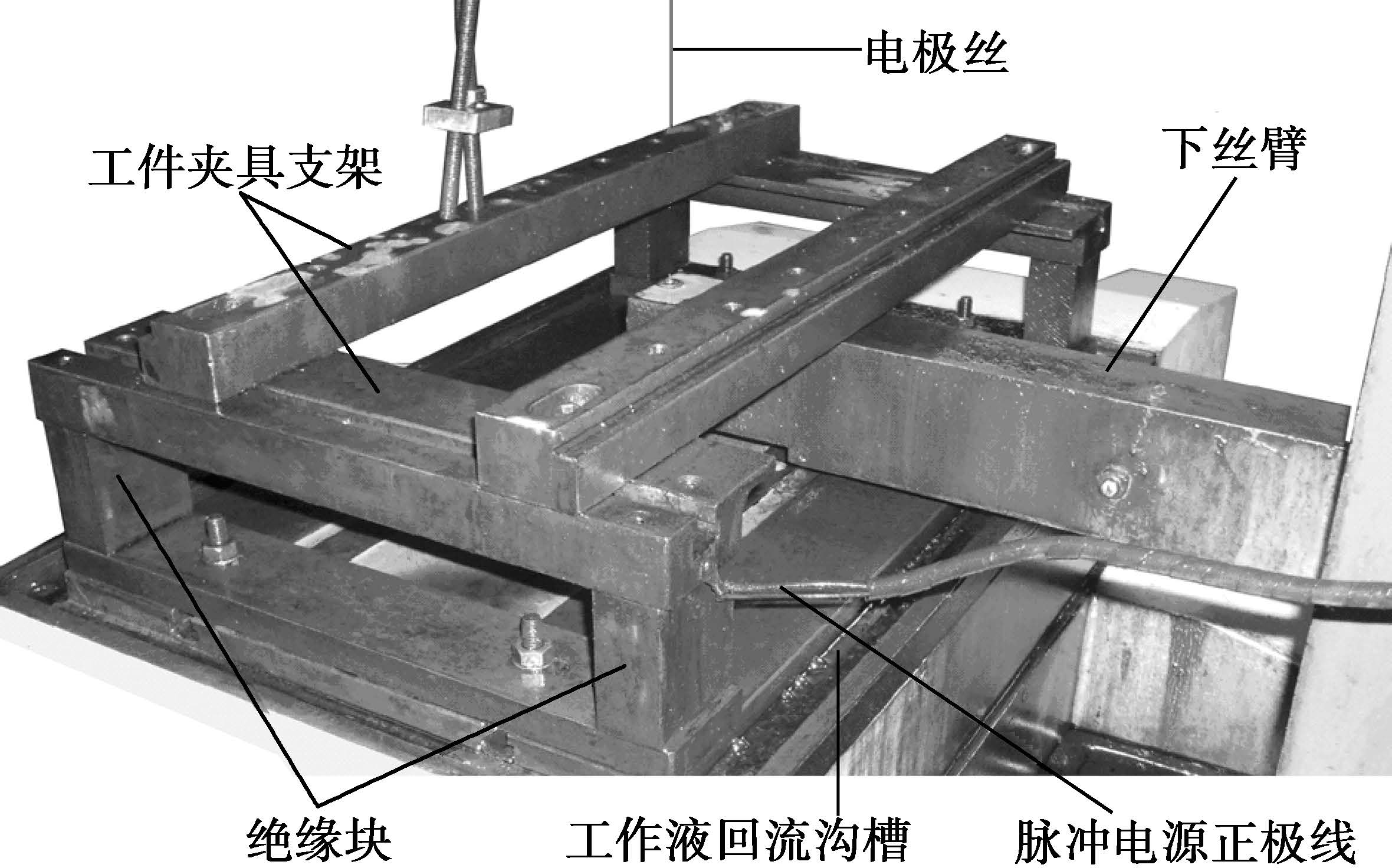 线切割主机保养
