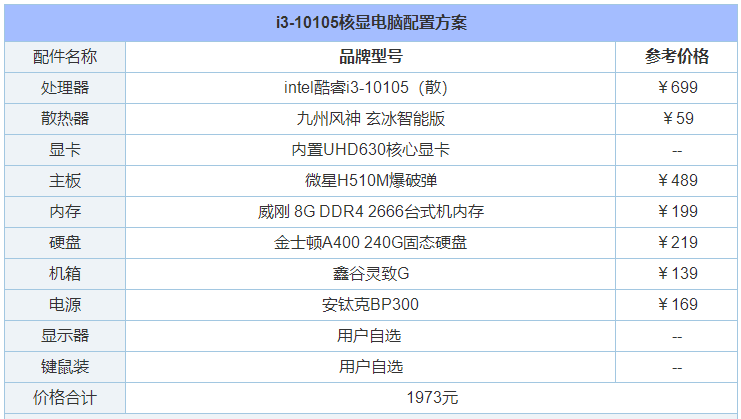 主机攒机配置单