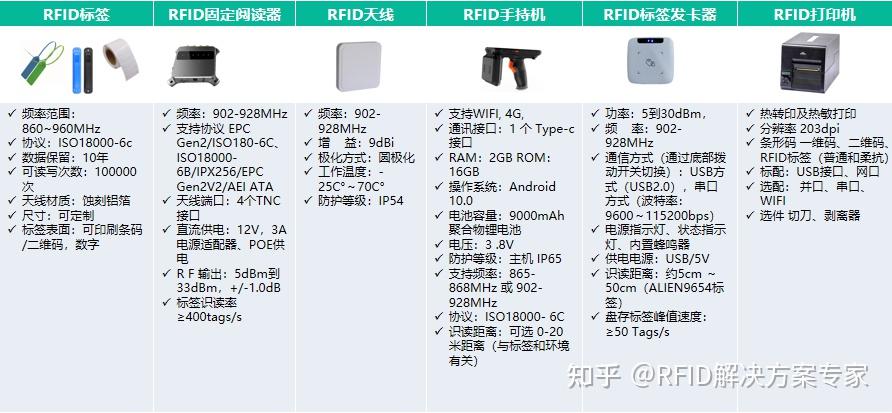 电脑主机是否做固定资产