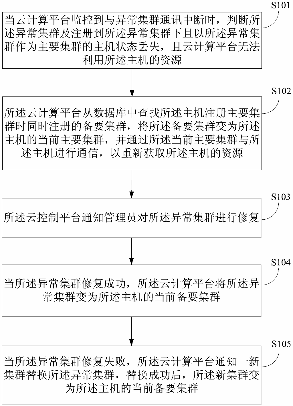 如何保证计算机主机的稳固性