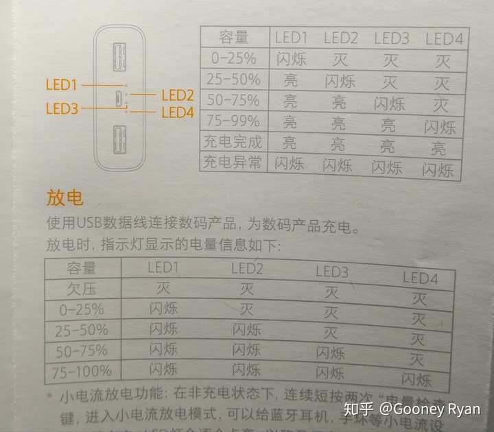 小米电视主机电源灯闪