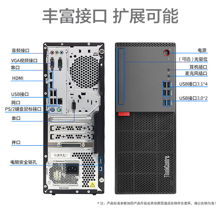 一台主机里面硬件位置