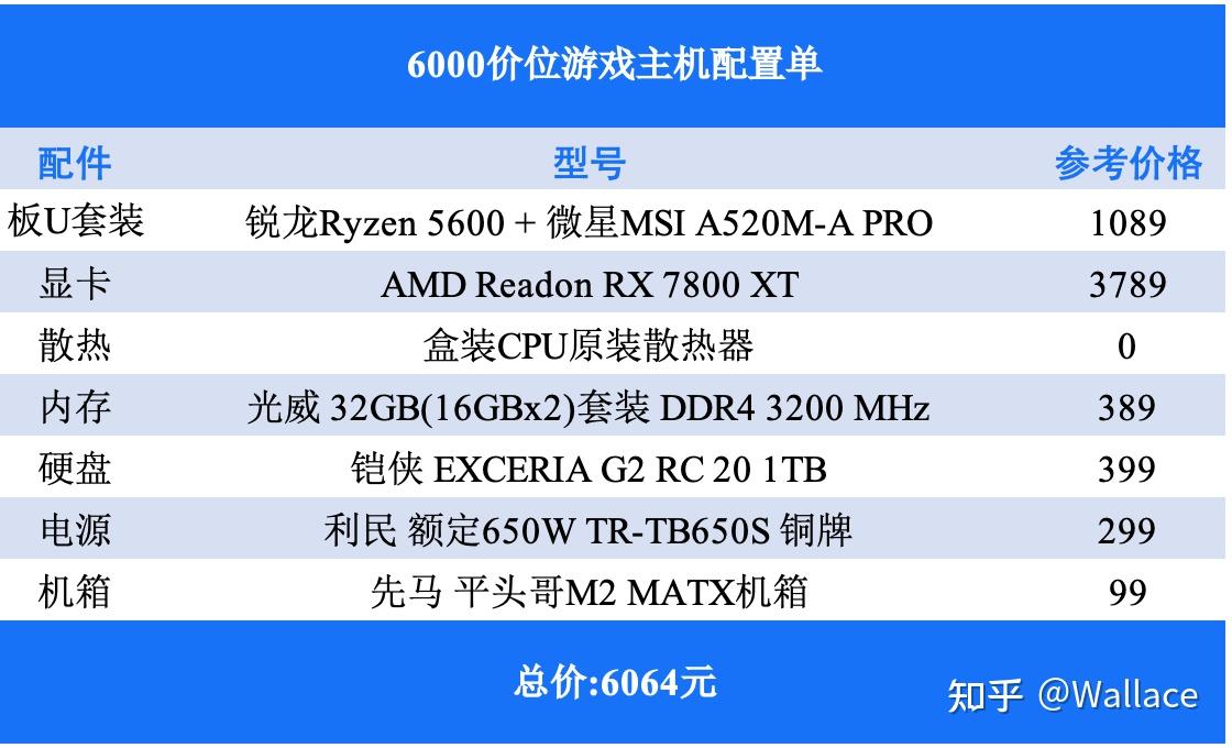 三千块的主机怎么配置