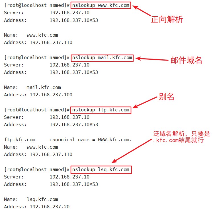 两个域名公用一个主机