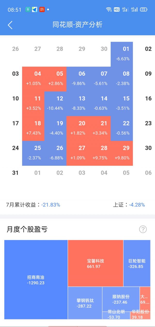 六千块钱能组装什么样配置的主机